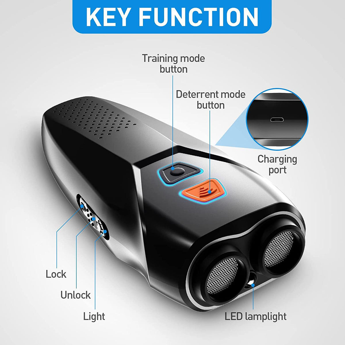 Handheld Ultrasonic Dog Repeller Anti Barking Device